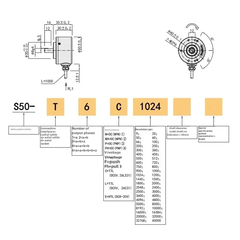 Solid Shaft Encoder S50 Series Ultra High Pulse 23040 Pulse Incremental Encoder