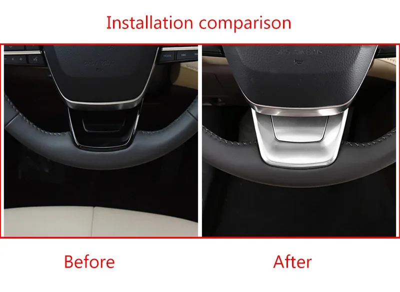 Car Steering Wheel Decorative Circle Interior Refit Stickers Car-Accessories For Toyota Highlander XU70 2021-2024