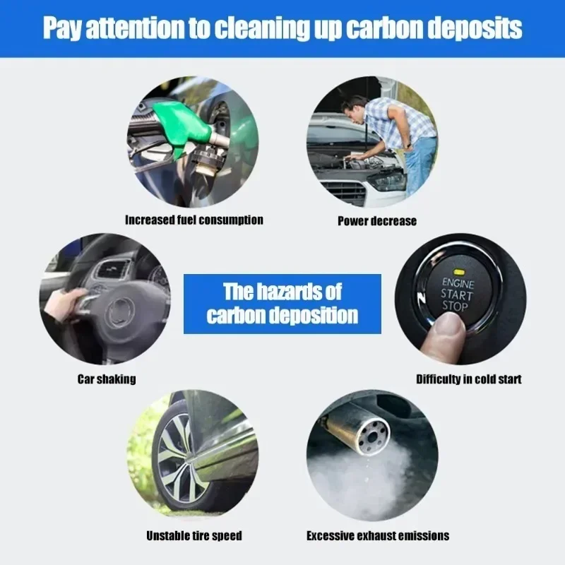 Car Valve Carbon Deposit Cleaning Brush Engine Air Inlet Cleaning Tools Combustion Chamber Cylinder Brush Reusable Nylon Brush