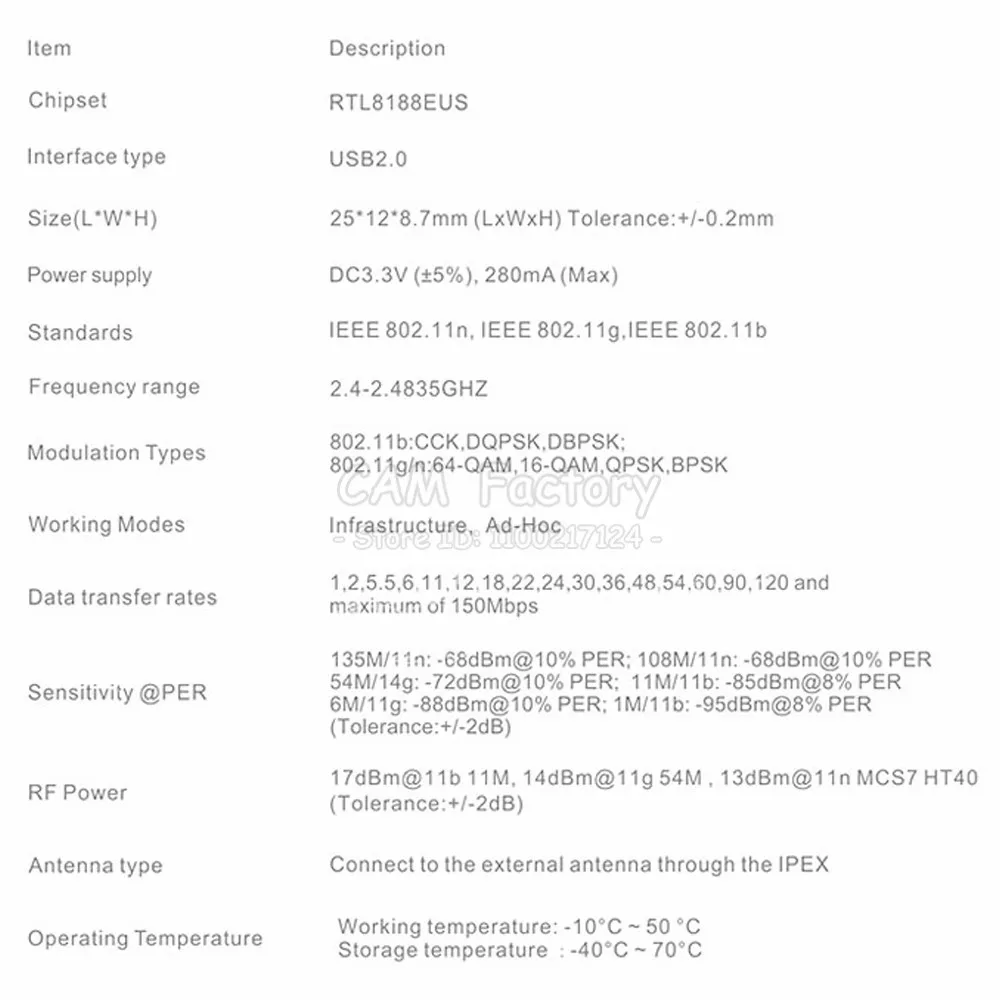 Módulo inalámbrico Wifi BL-R8188EU8, antena IPEX, Seat RTL8188EUS