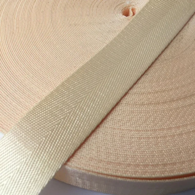 2 Meter Nylon-Gurtband für Rucksack, Hundehalsband, Geschirr, Outdoor-Rucksack, Nähzubehör für Taschen – Detail 17