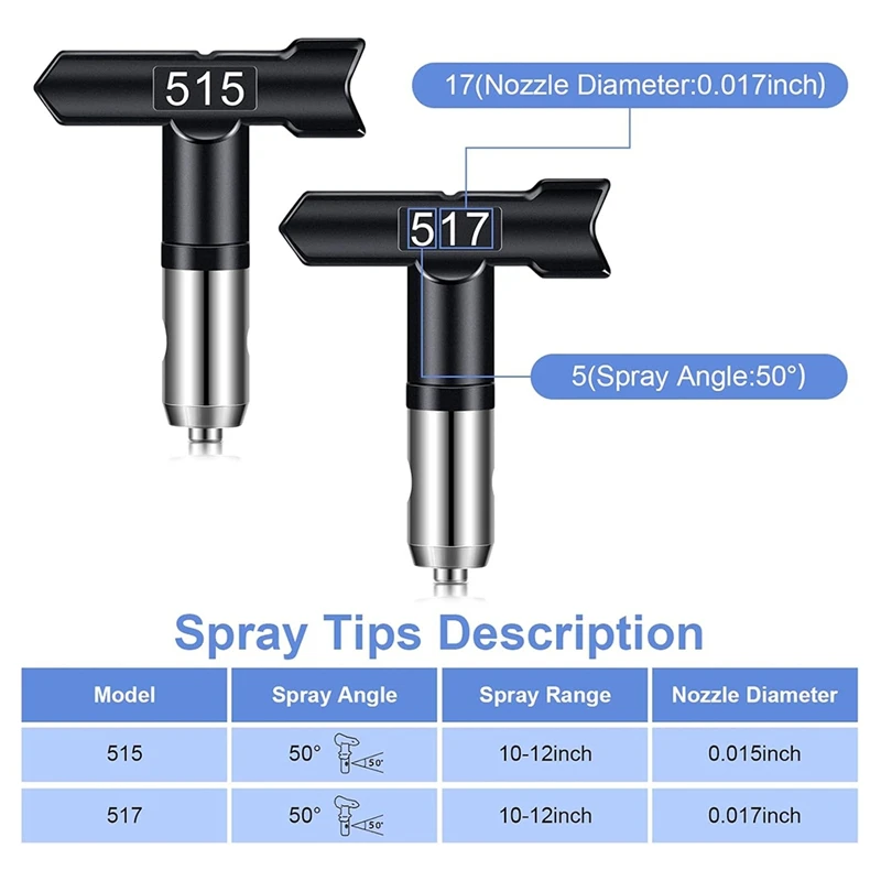 TOP Airless Paint Sprayergun, 5 Pcs High Pressure Airless Spraygun Kit For Airless Spraying Machine