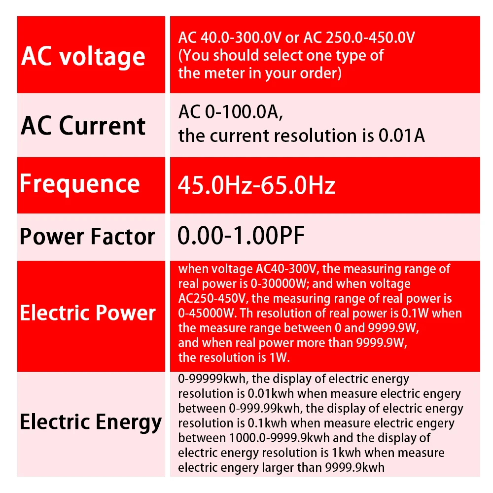 D52-2066 Energiezähler, DIN-Schiene, Stromverbrauch, Monitor, AC 40–300 V, 100 A, Voltmeter, Amperemeter, Watt, KWH, Frequenzleistungsmesser – Detail 1