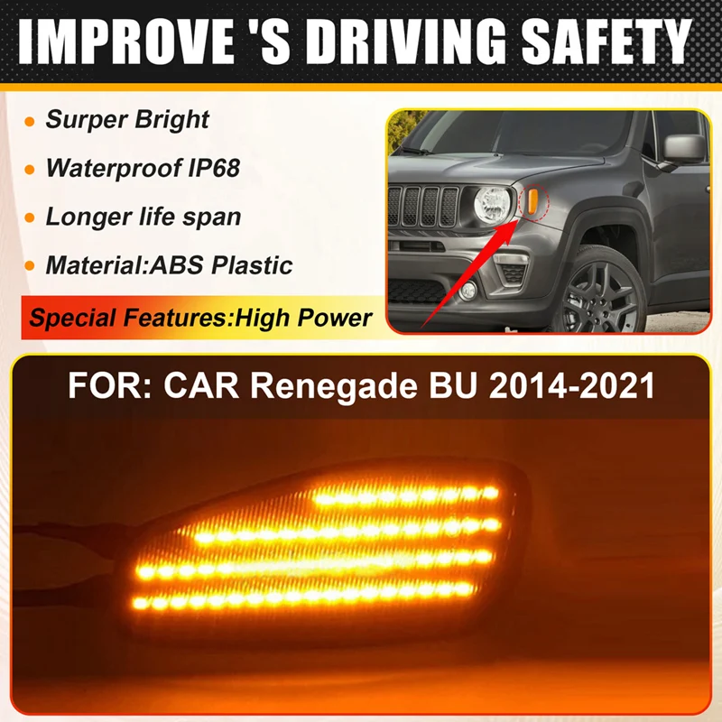 Car Led Front Side Marker Light Turn Signal Lamps 68256049AA 68256050AA For Jeep Renegade BU 2014-2021