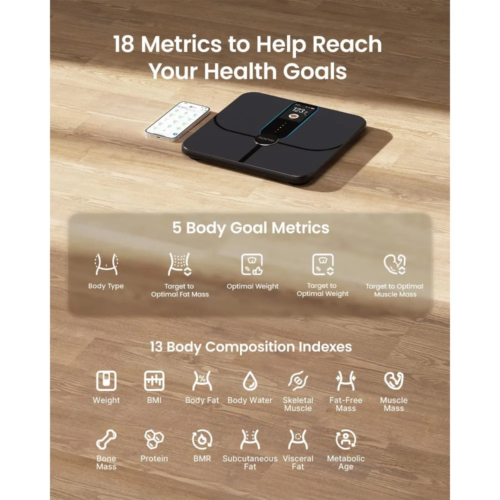 ميزان ذكي للجسم مع شاشة ملونة، واي فاي وبلوتوث، 18 مترًا صحيًا، قابل لإعادة الشحن