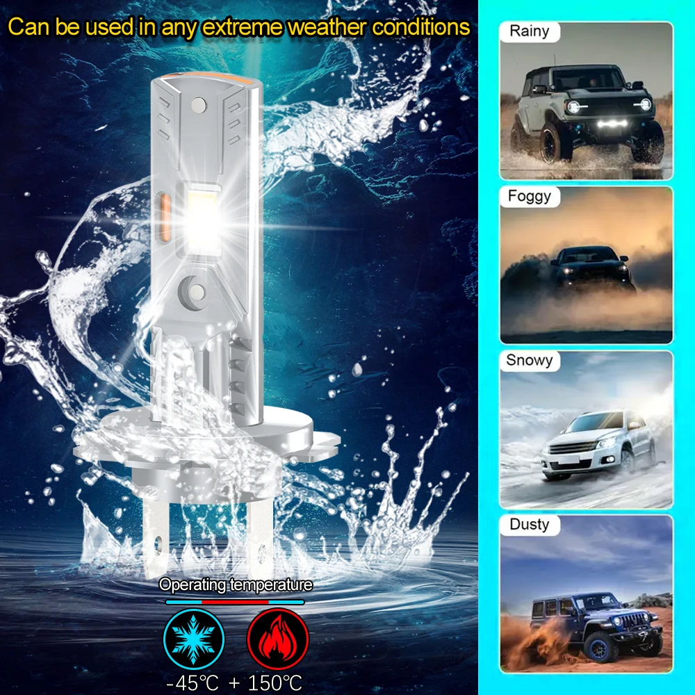 1PCS H7 Canbus LED Motorcycle Plug-N-Play Headlight Bulb CSP Chips 30000LM 6000K White For Honda CBF1000 ABS 2006-2021 2022 2023 4