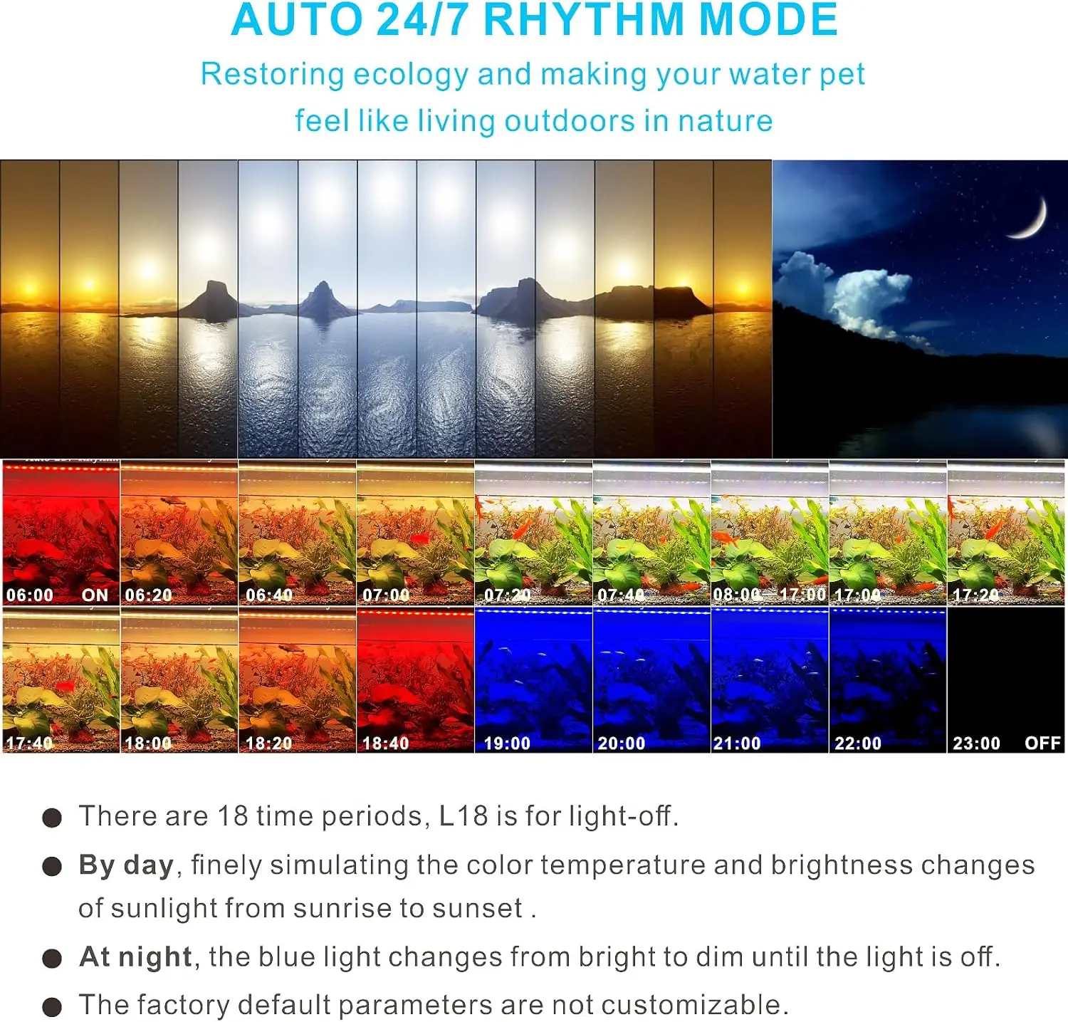 anced 7-Row Led Aquarium Light, Easy Setup Controller, Auto On Off Full Spectrum Fish Tank Light, 24/7 Lighting Cycle, 8