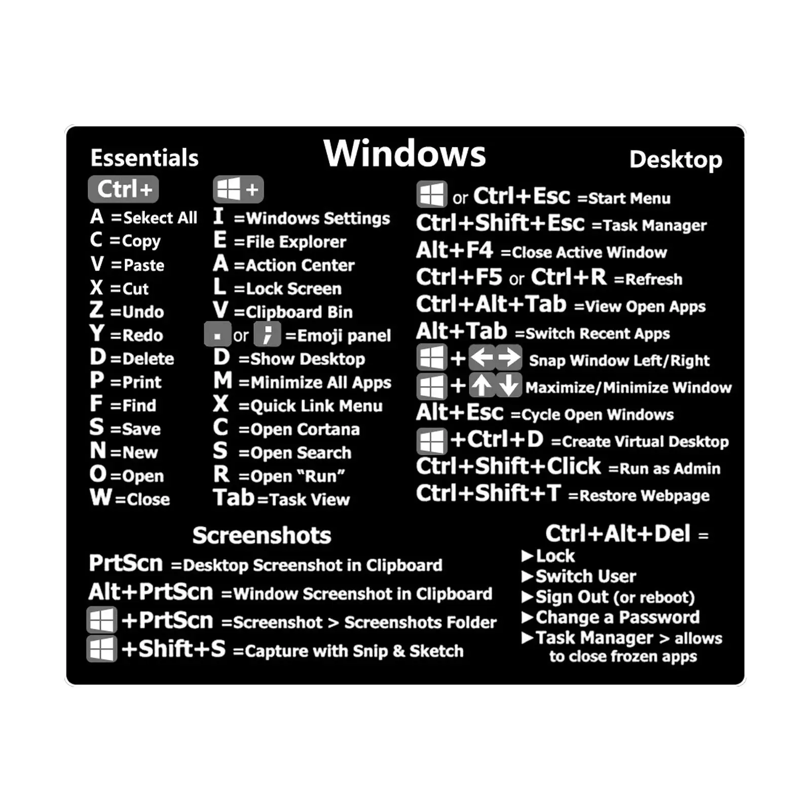 Windows PC Reference Keyboard Shortcut Sticker Adhesive For PC Laptop Desktop Office Work Efficiently Supplies Dropshipping Hot!