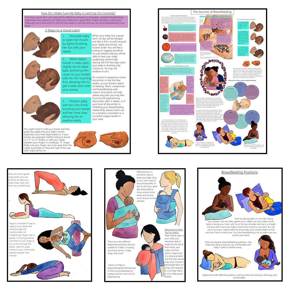 Breastfeeding, childbirth journey, pregnancy poster, lactation consultant, childbirth education/pregnancy, midwife doctor gift