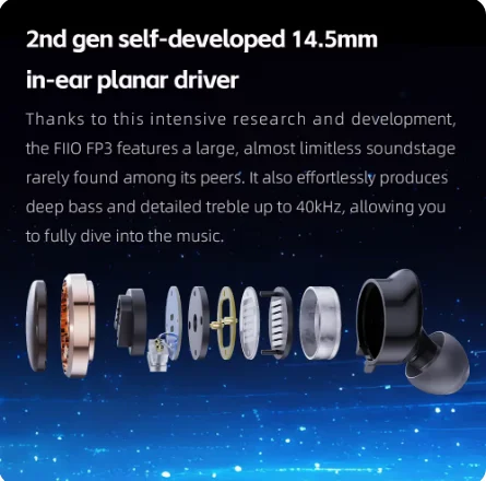 FiiO FP3 HiFi 14.5mm Planar Diaphragm Driver in Ear Earphone, wood faceplate, 0.78mm 2pins cable for for Audiophile Musician