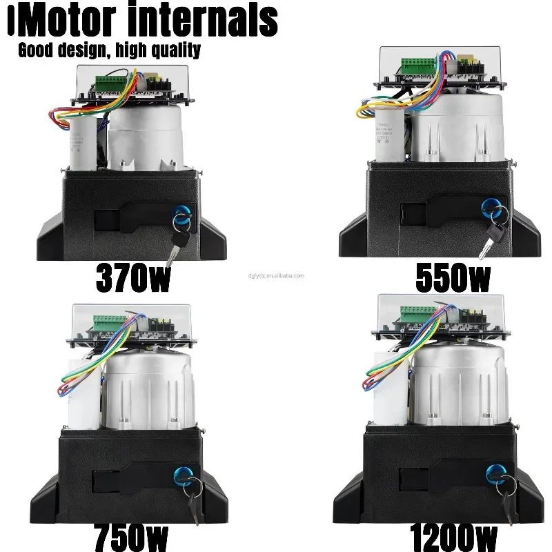 2026 Sell Automatic…