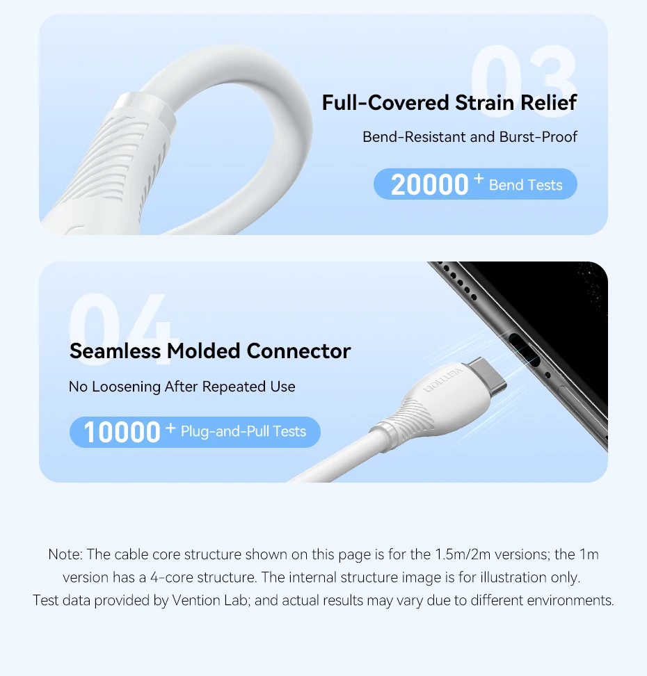 Vention 100 W USB-C-Kabel, Schnellladekabel, USB A auf Typ C-Kabel für Huawei Mate Honor, Xiaomi, USB-C-Kabel, Mobiltelefon, Ladedatum – Detail 12