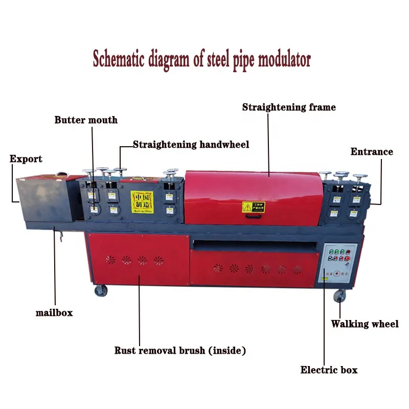 New type steel pipe straightening rust removing and painting machine scaffold pipe straightening machine