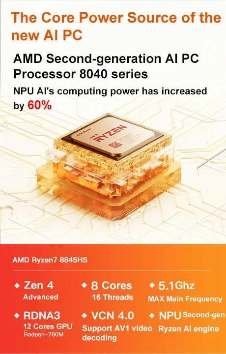 SZBOX-كمبيوتر مكتبي صغير للألعاب, R7, 8845HS, Windows 11, DDR5, Mhz, PCIe4.0, NVme, SSD, WiFi 6, BT5.2, USB, 4K @ 60Hz, عالي الدقة