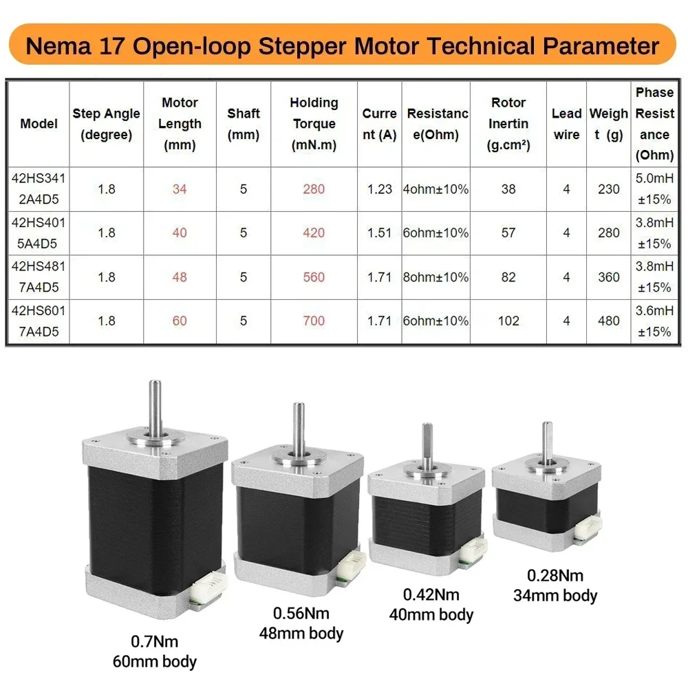 Nema17 Hybrid Open-loop Stepper Motor 34/40/48/60mm Length 4-Lead 2PH 0.28/0.42/0.56/7Nm for 3D Printer CNC Machine Tools Laser