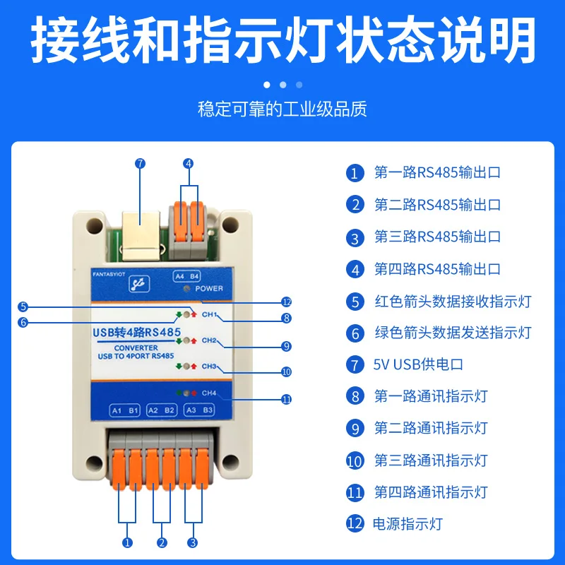 USB to 4-channel RS485 Converter, 4-port RS485 Serial Cable, Serial Communication Module, Four COM Ports, Industrial Grade