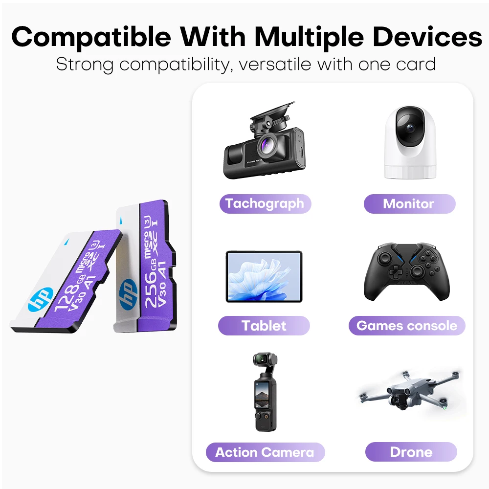 بطاقة ذاكرة HP أصلية مايكرو SD 64 جيجابايت 128 جيجابايت 256 جيجابايت U3 بطاقة ذاكرة فئة 10 بطاقة Microsd ذاكرة TF Microsd لطائرات الكمبيوتر بدون طيار والهاتف الذكي #6