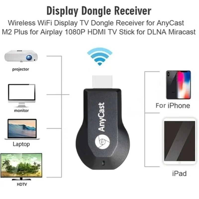 M2 Wireless TV Stick Display TV Dongle WiFi Ricevitore compatibile HDMI Anycast DLNA Condividi Adattatore schermo per IOS Miracast Airplay