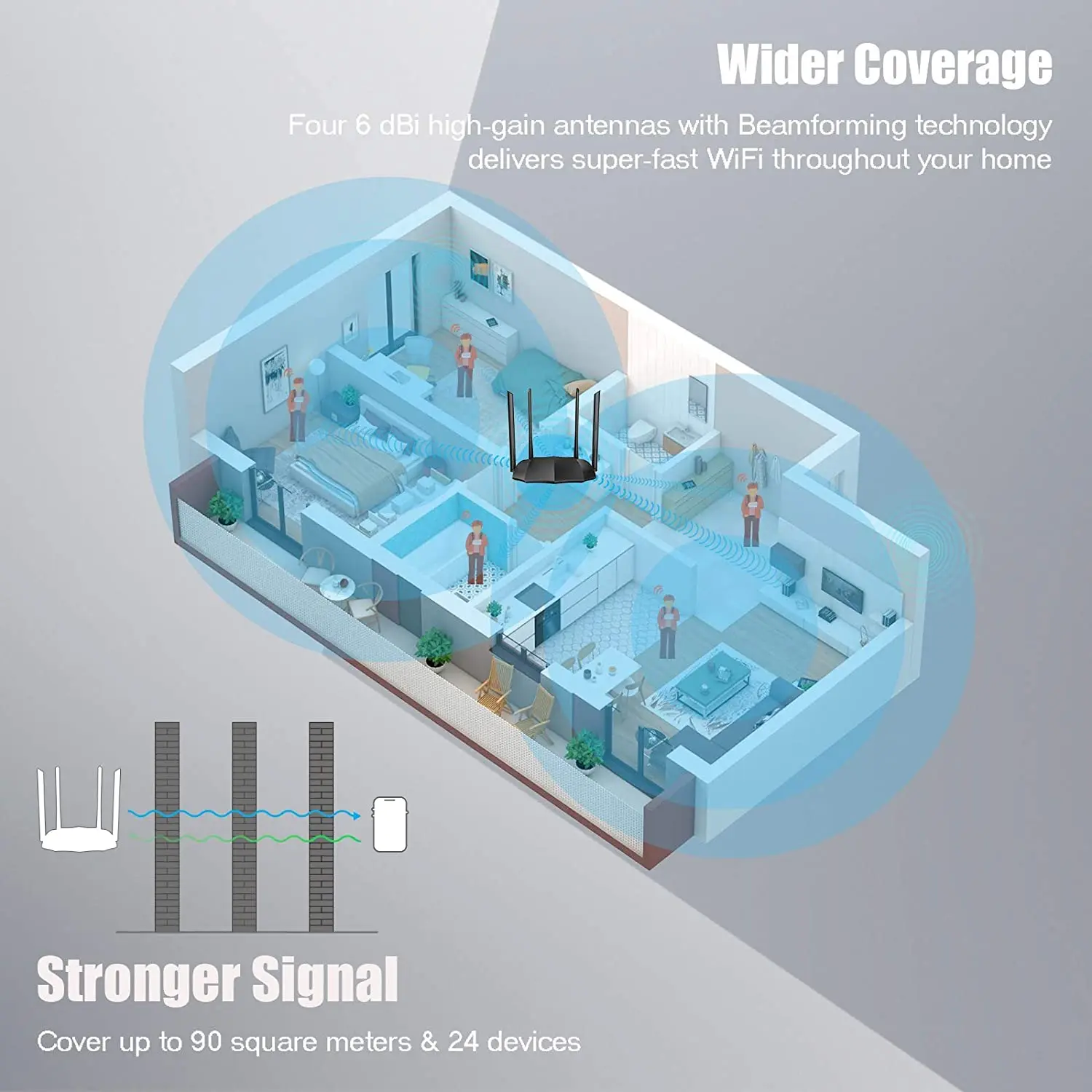 Tenda AC8 Dual Band Gigabit Port Smart WiFi Router AC1200 5Ghz Speed Wireless Internet MU-MIMO Long Range Cover Chinese Version