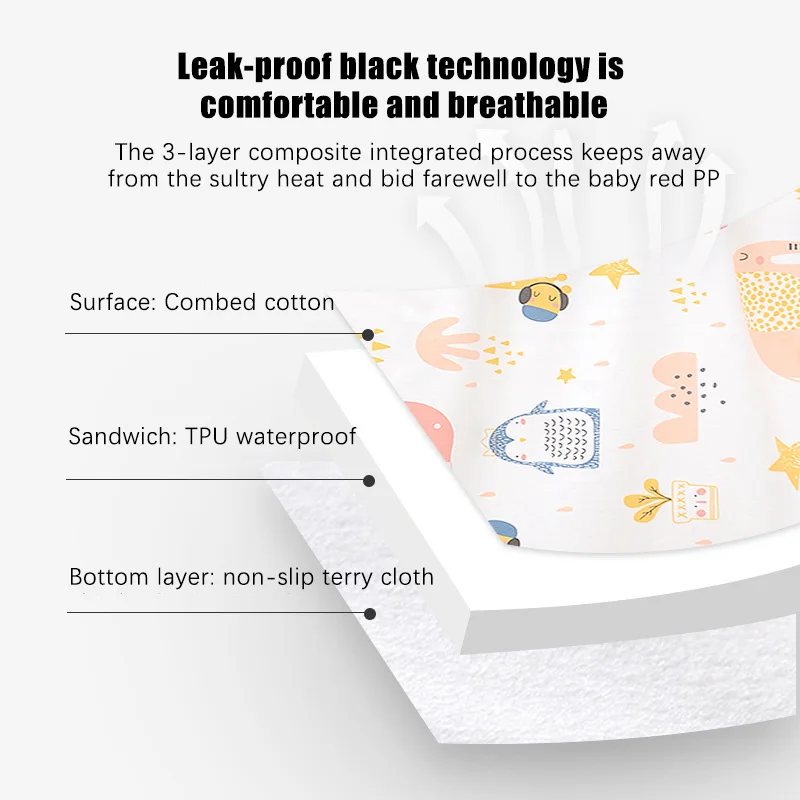 Большой размер, детский водонепроницаемый коврик для пеленания, многоразовые подгузники для новорожденных, моющийся наматрасник, дышащие сумки для