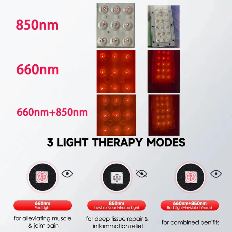 Astarexin Double Heads LED Red Light Infrared 850nm Near Device Full Muscle Body Pain Relief Skin Care