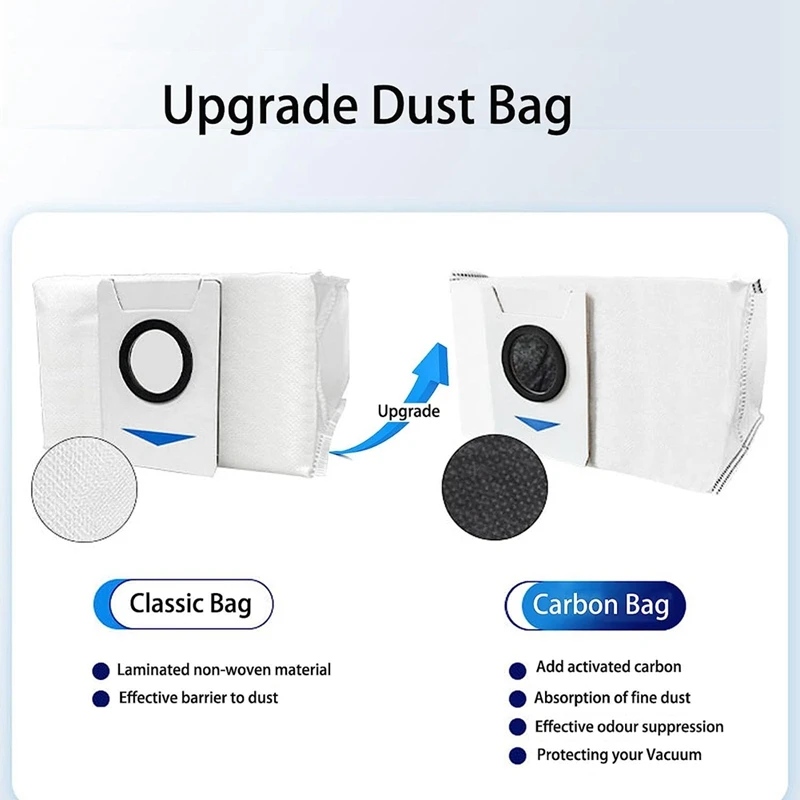 Ersatzteile für ecovacs deebot t30 pro omni/ddx14/t30 max Vakuum Seiten bürste Hepa Filter Mop Lappen Staubbeutel