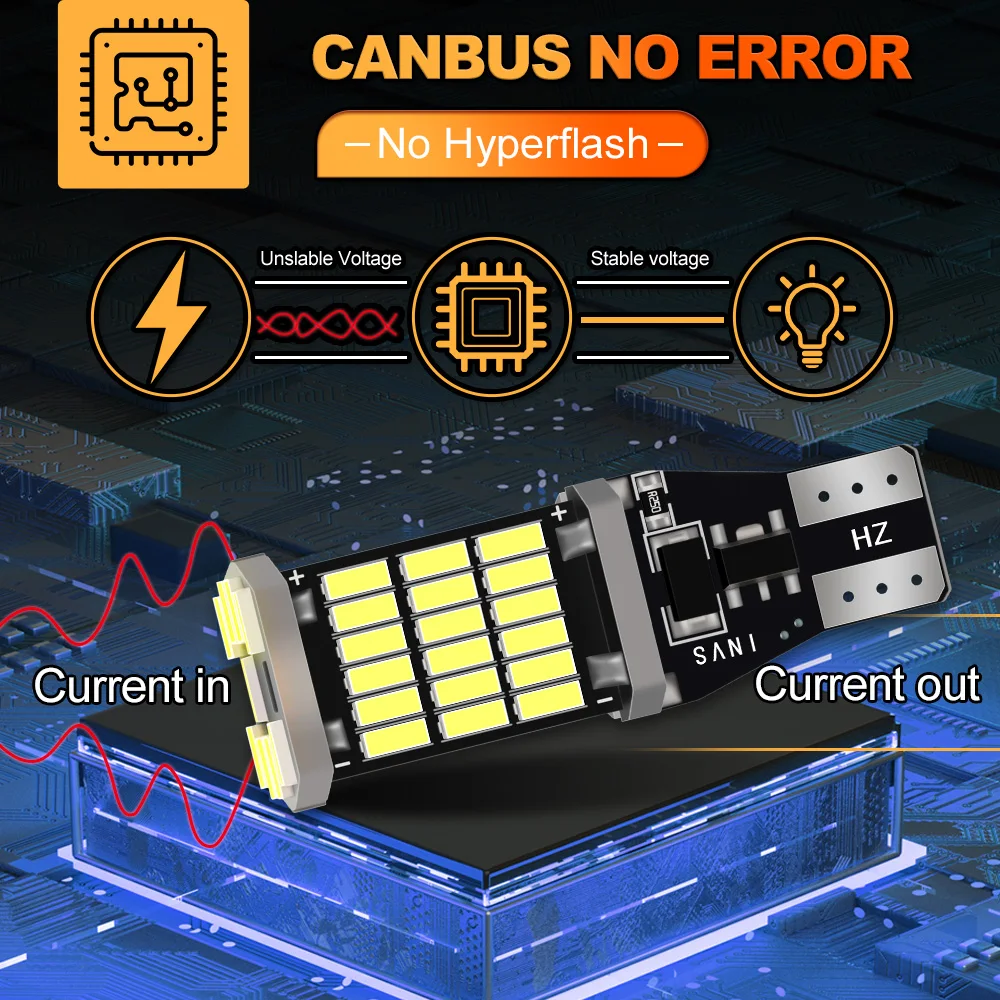 2PCS LED T15 W16W Canbus Reversing Lamps Reverse Back Up Bulb For Skoda Karoq 2017-2020 2024 2023 Superb 2 MK2 2008-2013