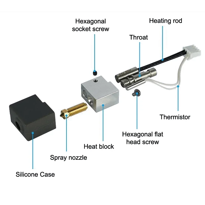 Quick Swappable 0.4 0.8 1.0mm Nozzle Kit for Anycubic Kobra S1 Pro / S1 Combo