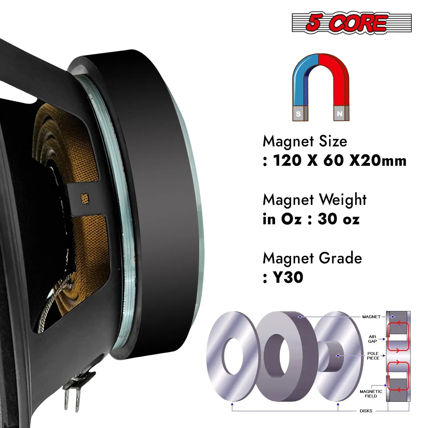 مكبر صوت بباب متوسط المدى 8 بوصة، مضخم صوت بقدرة 500 وات مع مكبر صوت فرعي من الألومنيوم رصاصة 8Ω #5