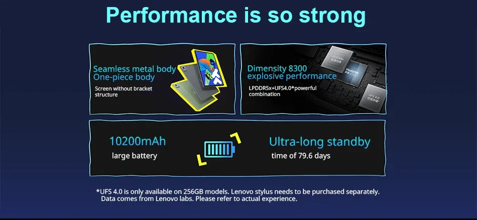 Global ROM Lenovo Xiaoxin Pad Pro 2025 12.7 inch Tablet Original Dimensity 8300 144Hz 2.9K Display Android 14 10200mAh Pad PC