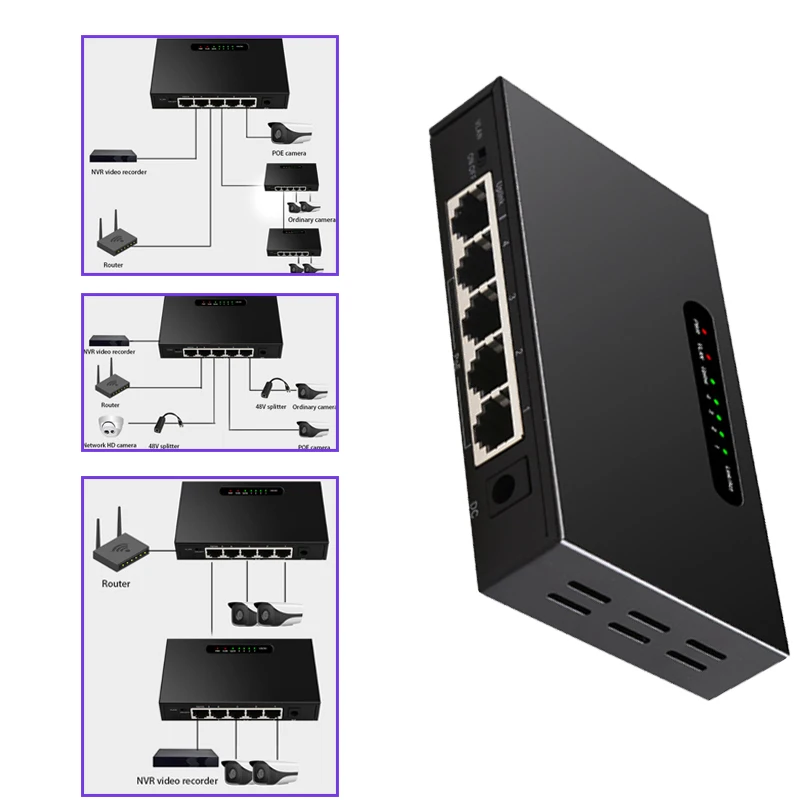 Internet Splitter Adapter Plug and Play RJ45 Hub 5-port POE gigabit switch RJ-45 LAN Adapter VLAN function Game network switch