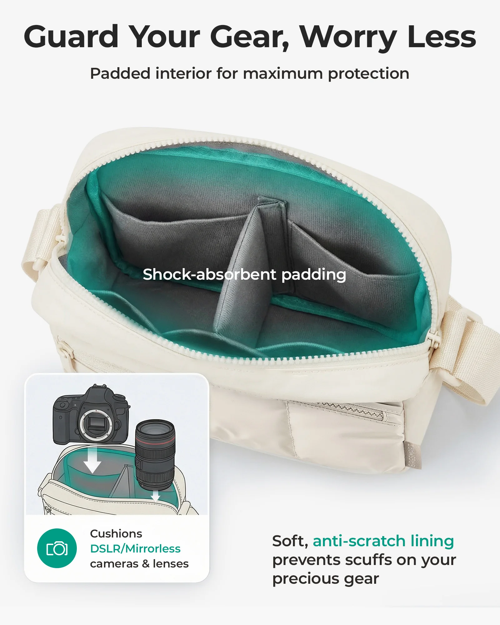 BAGSMART 2 w 1 Puffy Camera Sling Bag Mała torba na ramię do aparatu DSLR SLR Mirrorless Crossbody Etui na aparat fotograficzny — zdjęcie produktu 4