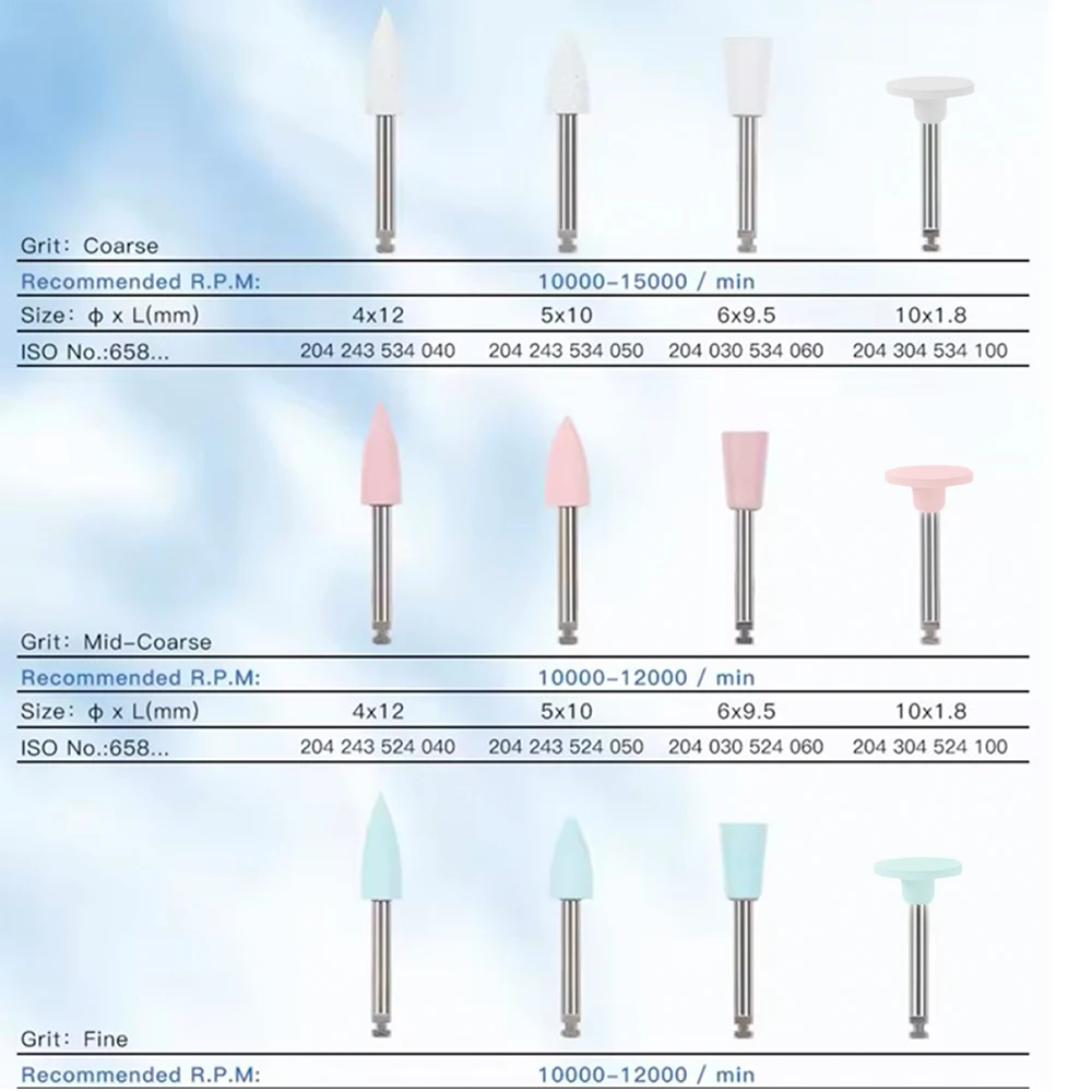 หัวขัดยางซิลิโคน 12 ชิ้น สำหรับเครื่องขัด 2.35 มม. สำหรับเครื่องขัดแบบมือหมุนความเร็วต่ำ