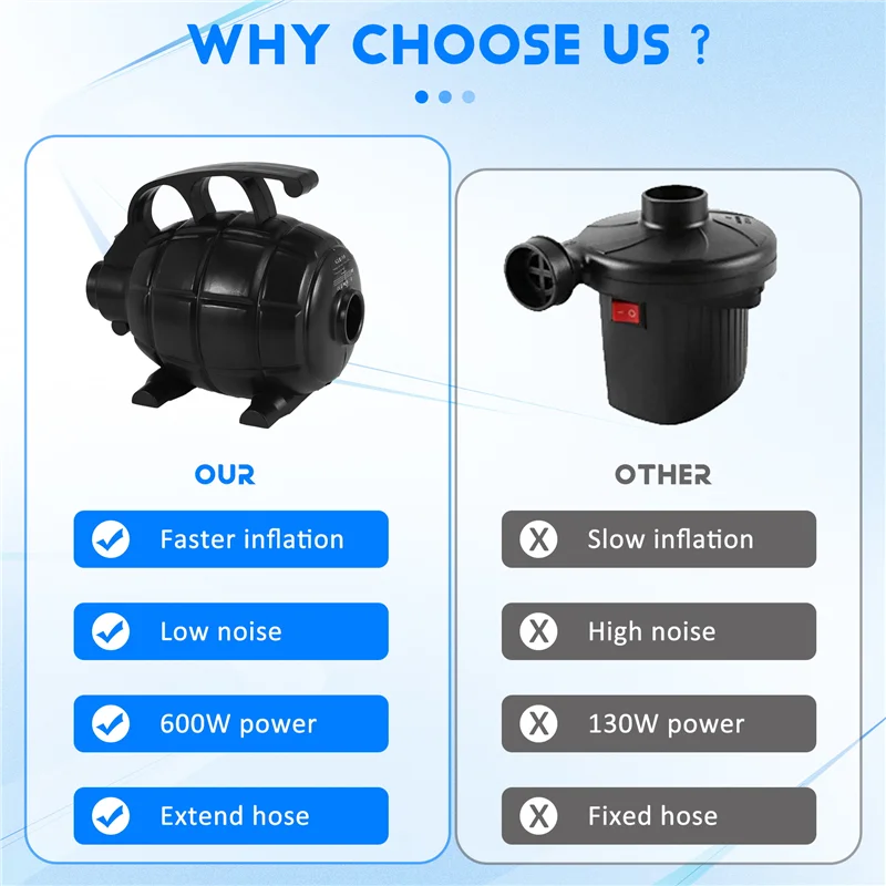 Black Camping Utility Tool Air Bed Air Inflation Tool 600W Air Compressor Portable Air Mat Electric Air Pump EU Plug
