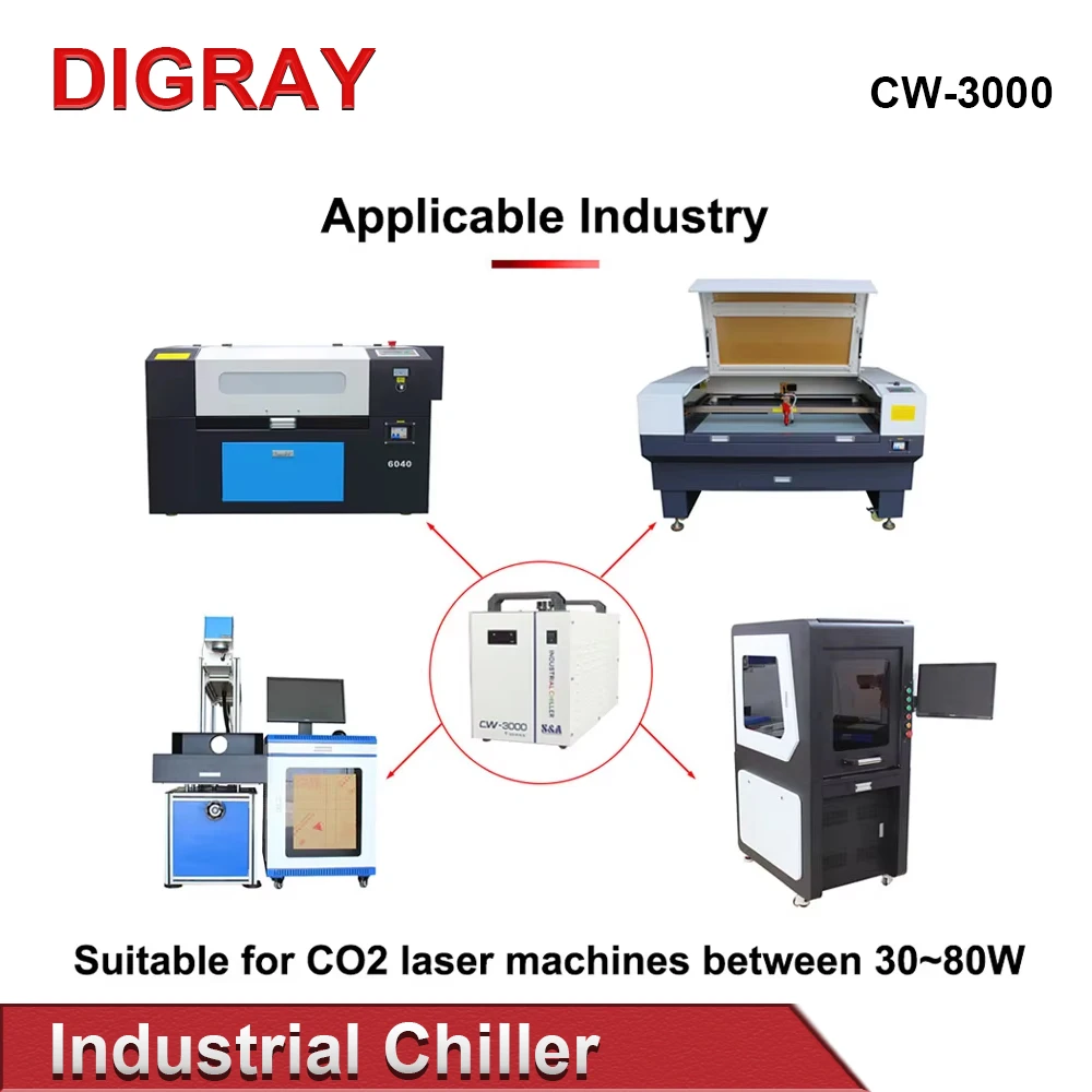 مبرد المياه DIY S & A-الصناعي لآلة قطع نقش CO2 ، 40 واط ، 50 واط ، 60 واط ، 80 واط ، أنبوب ليزر DG110V ، TG220V ، CW3000