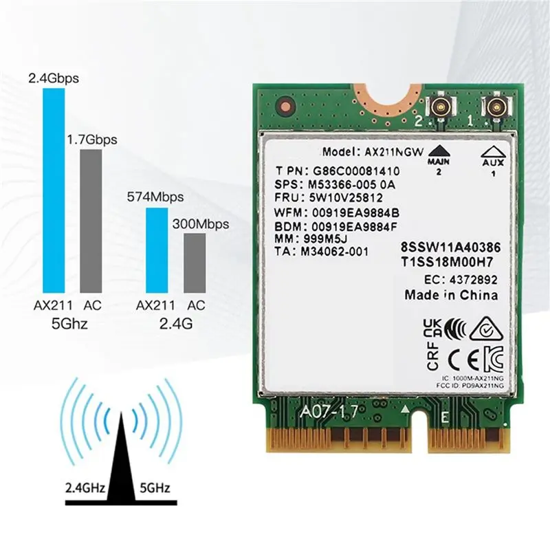 M51K-4X AX211NGW+Dual Antenna Wifi 6E M.2 Key E Cnvio2 2.4Ghz/5Ghz Wireless Network Card 802.11Ac Bluetooth 5.2 Adapter