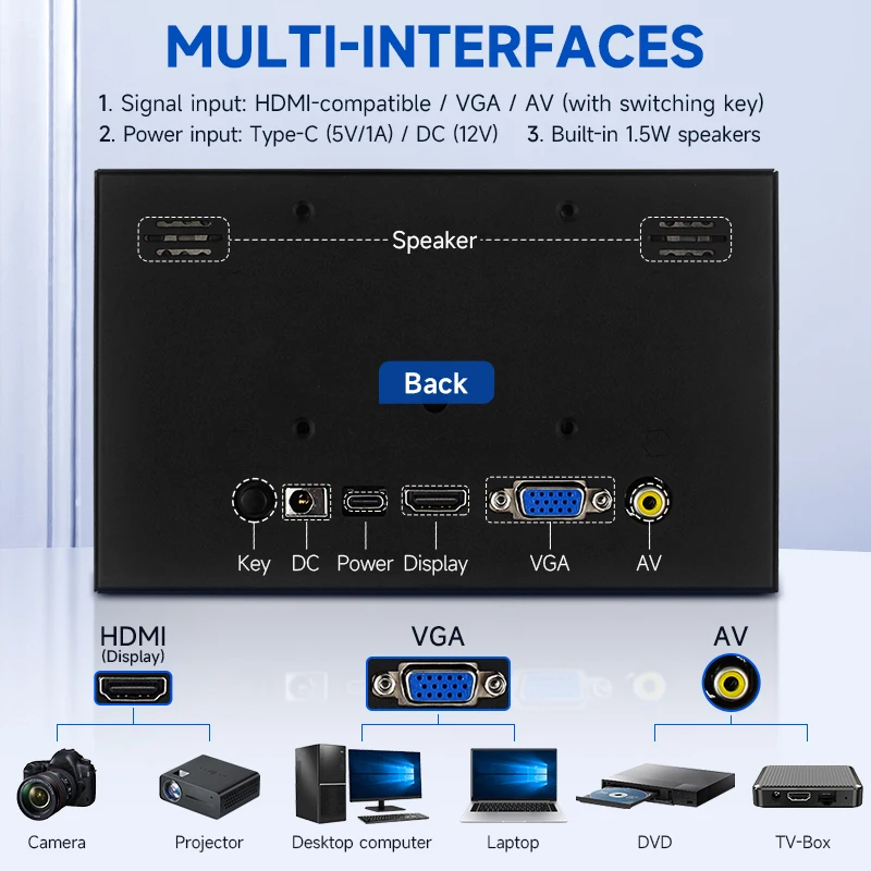 7 Inch Portable Monitor 1024x600 IPS LCD HDMI-compatible VGA AV Input DC Type C Power  Screen for PC Laptop Camera TV Box DVD