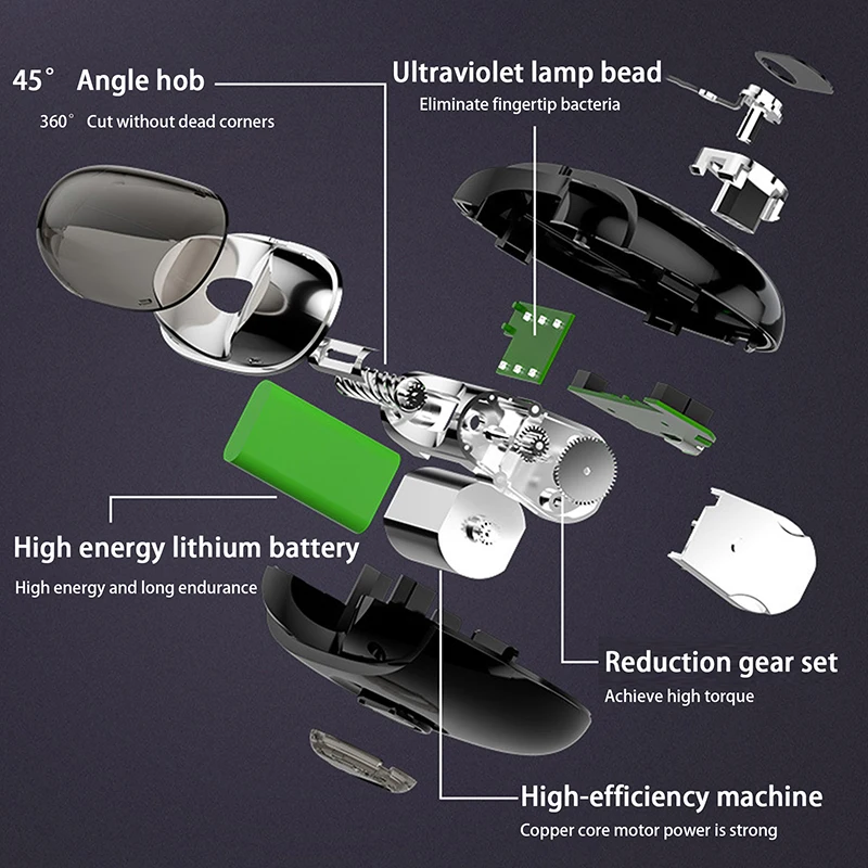 Hochwertige automatische elektrische Nagel knipser wiederauf ladbare Mini-Haushalts nagel maschine tragbare automatische Nagels ch neider