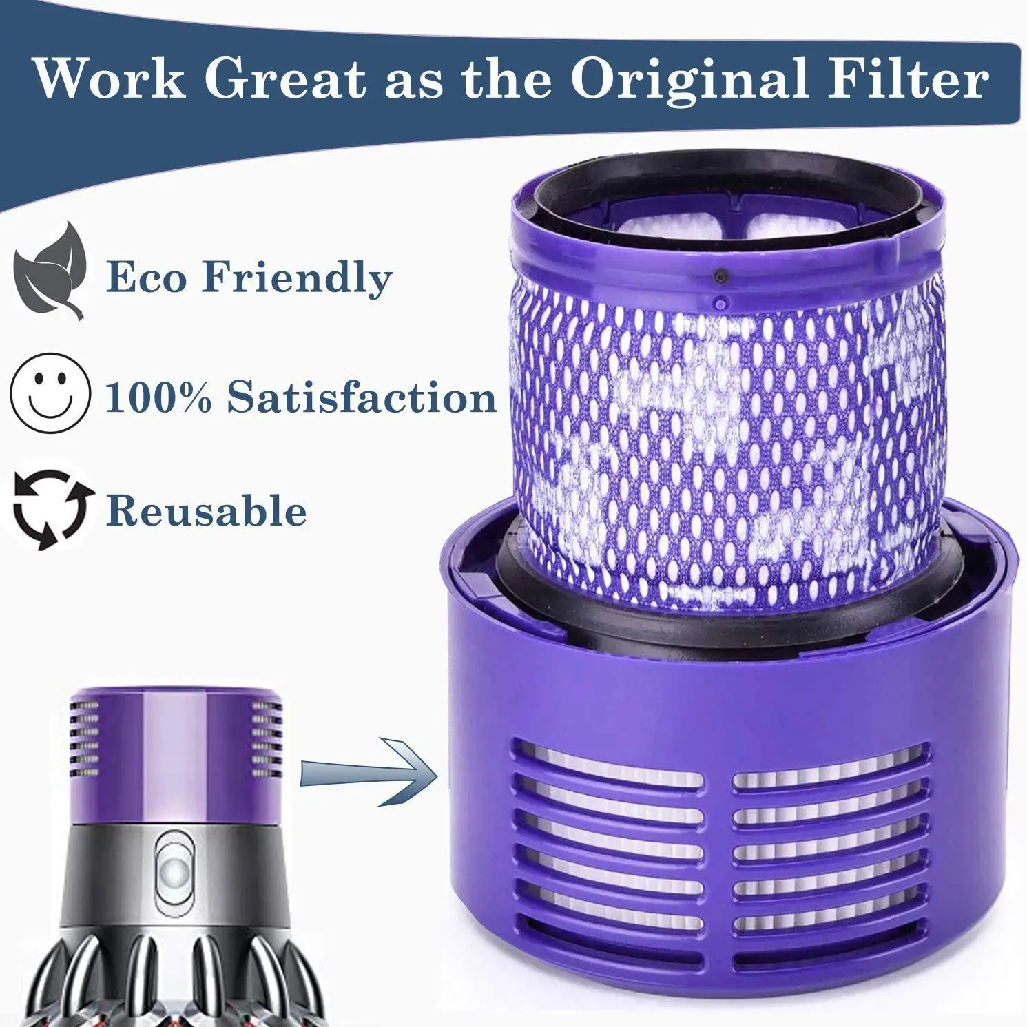 A06P-Washable Filter Hepa Unit for Dyson V10 SV12 Cyclone Animal Absolute Total Clean Vacuum Cleaner Filters Spare Parts A