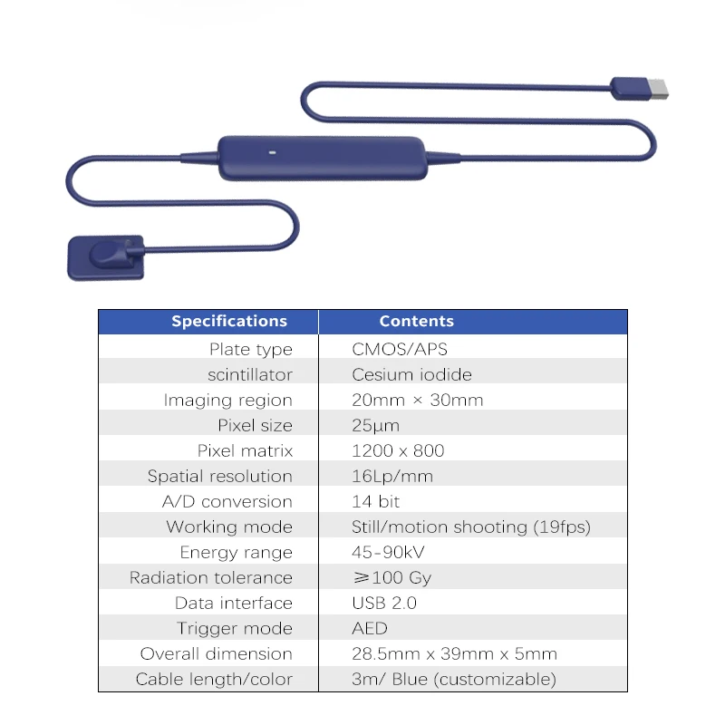 Kabel USB RVG