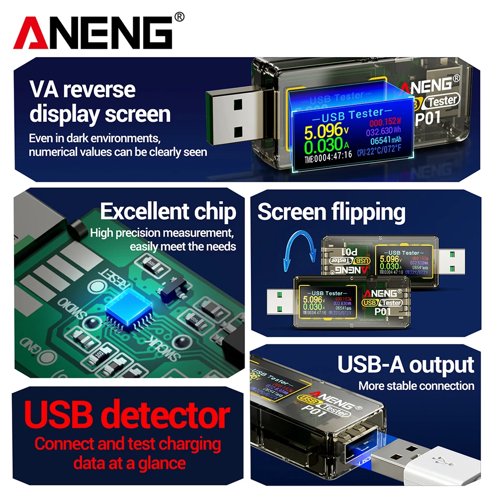Fast Charging Tester ANENG P01 - đánh giá và giá Usb Ammeter Tester