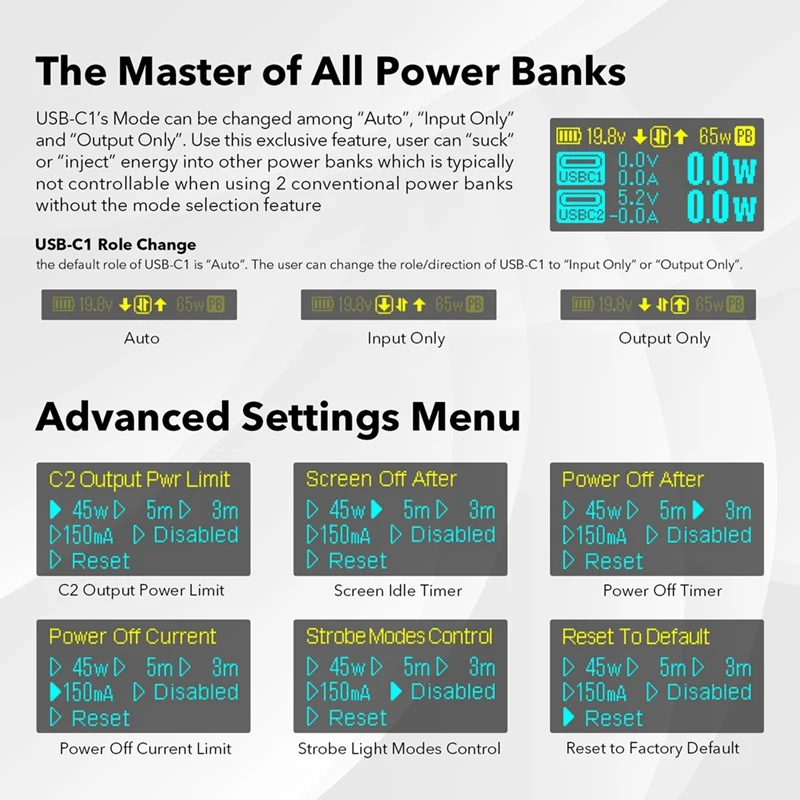 Chargeur rapide de batterie au lithium pour RYOBI, chargeur bidirectionnel, port USB, PSC, 18V, ONE +, 100W