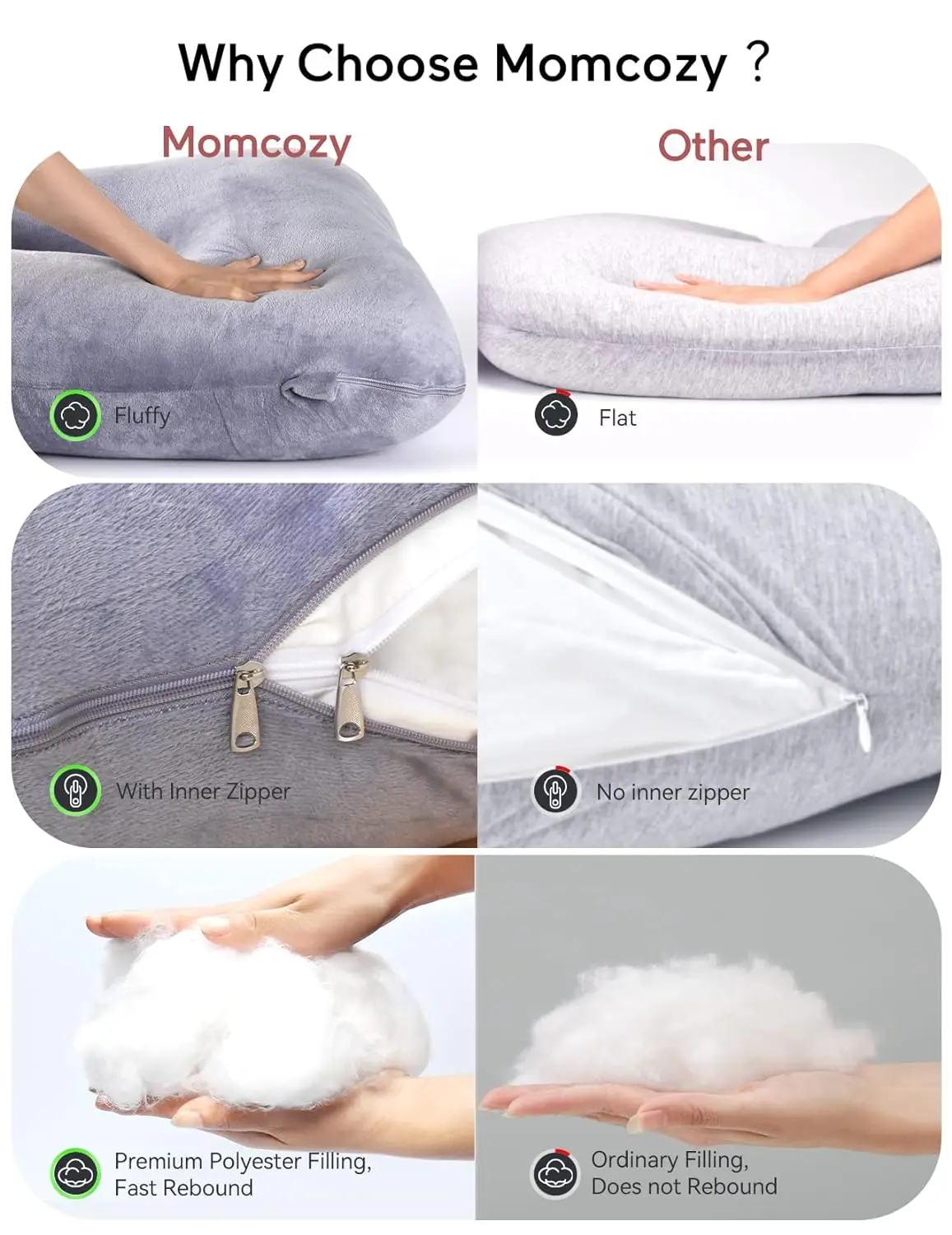 Momcozy-睡眠用u型妊娠枕、マタニティ枕、取り外し可能なカバー、全身