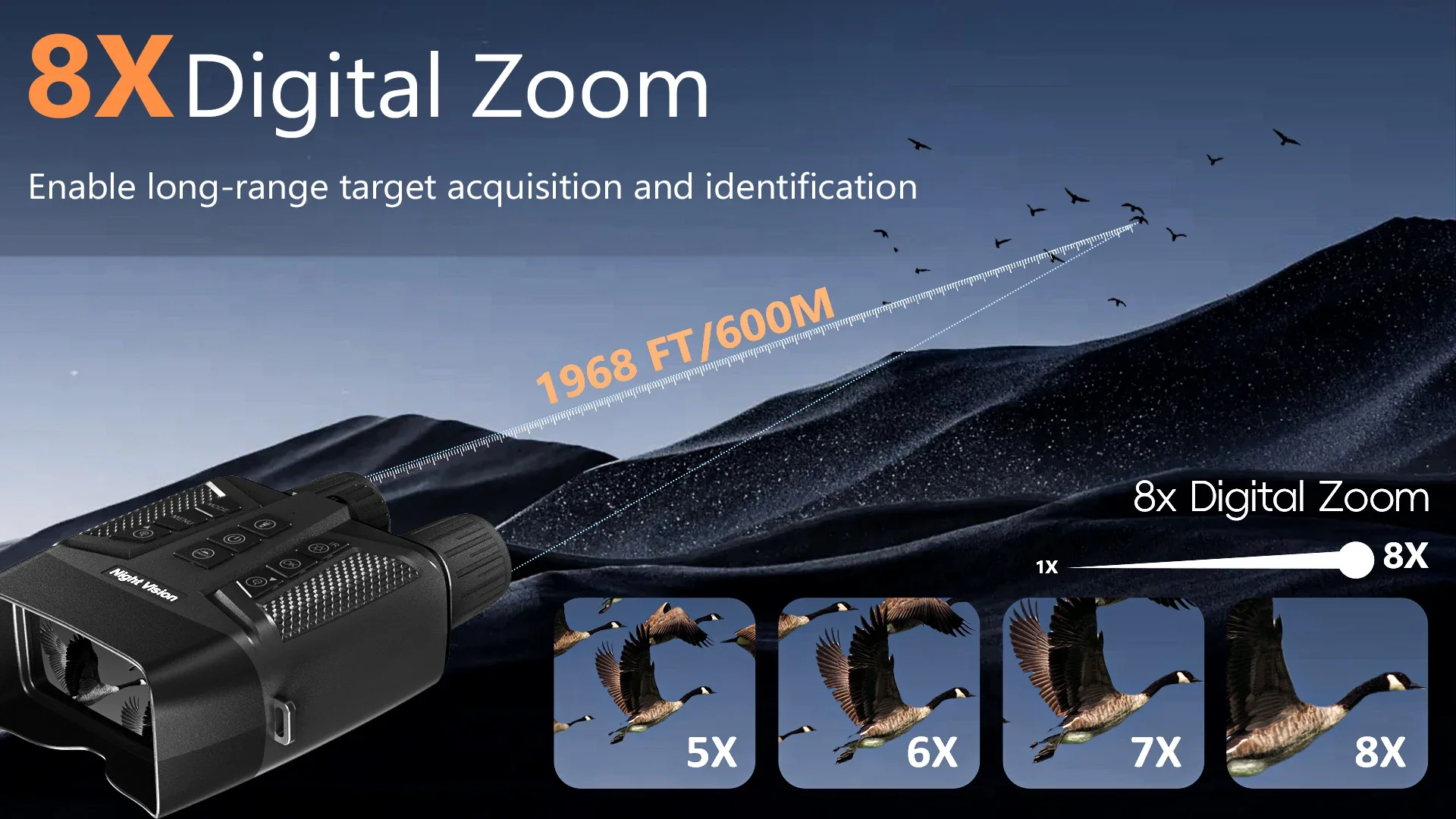 DZ060 Hunting Binoculars 3'' 8X Digital Zoom Telescope with 4K & Infrared Night Vision for Camping,Wildlife Observation,5000mAh