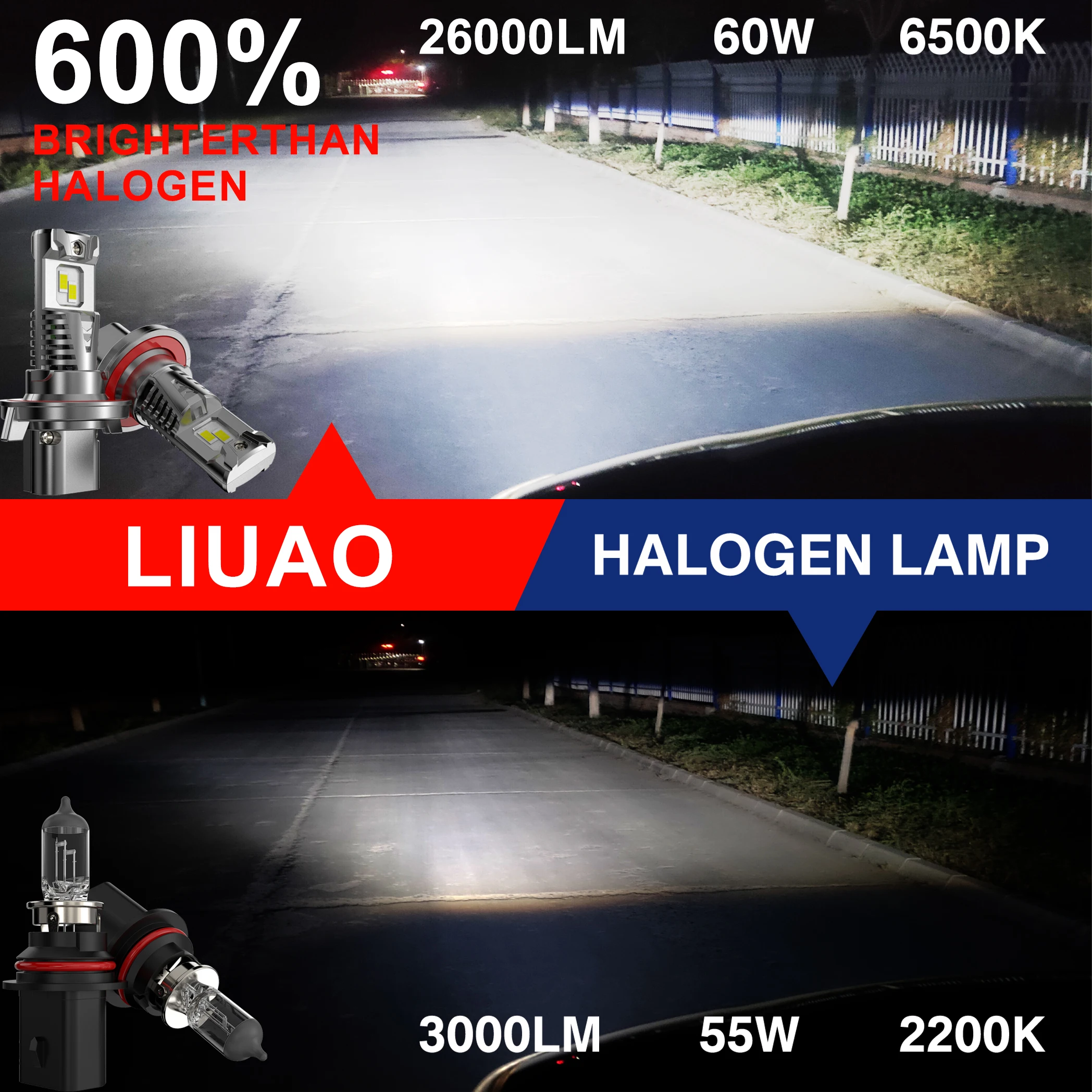 Newest H13 LED Bulbs,26000 LM 600% Super Bright 9008 Bulbs,6,500K Cool White Bulb,Plug And Play,IP68 Waterproof ,Pack Of 2