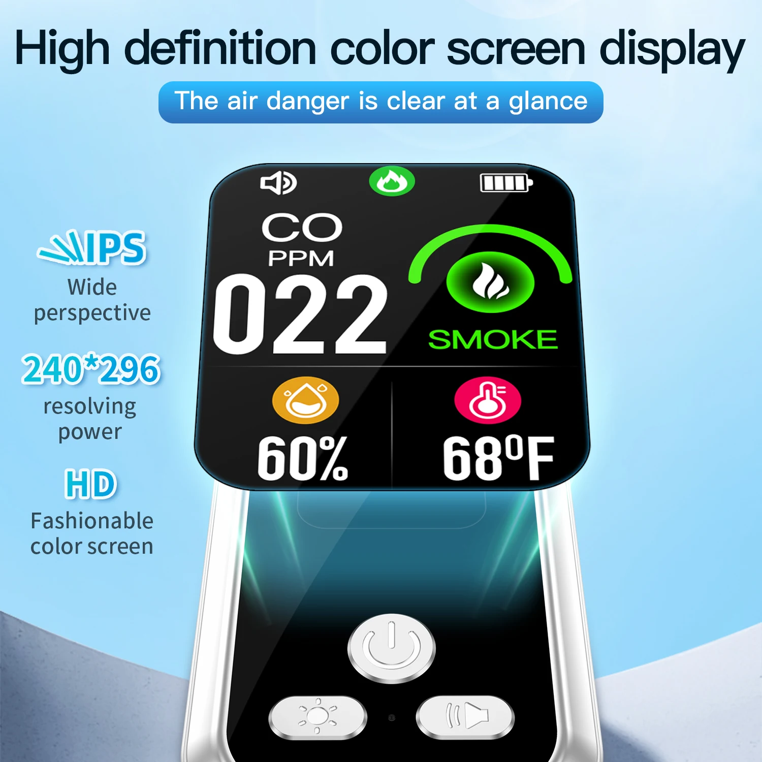 Portable 6 in 1 Gas Detector AC Plug Smoke CO CO2 Combustible Gas Analyzer Leak Alarm with Temp Humidity Display Home Safety