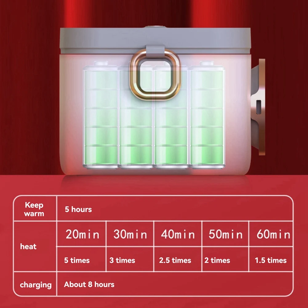 Lunch Box autoriscaldante Lunch Box con riscaldamento elettrico portatileJAS