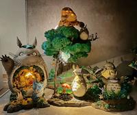 Cartoon Dragon Cat Action Figure Japanese Anime Character Model Room Living Room Home Decoration Kawaii Desktop Figurine Souveni