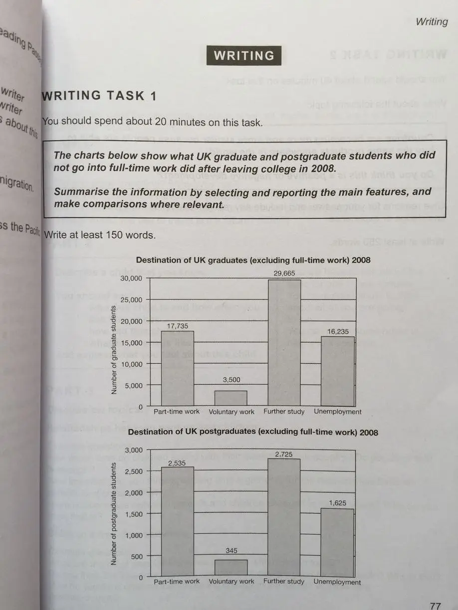 IELTS 18 Academic IELTS Zhenti 4-18, libro de estudio para hablar, escuchar, leer y escribir, inglés, con 28 libros