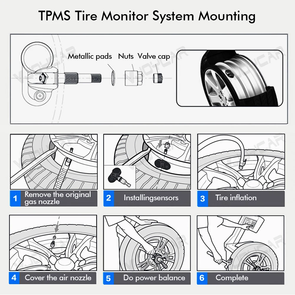 For Tesla Blue-tooth TPMS Tire Pressure Sensor Tire Monitoring System for Tesla Model Y 3 S X OE 1490701-01-C 1490701-01-B